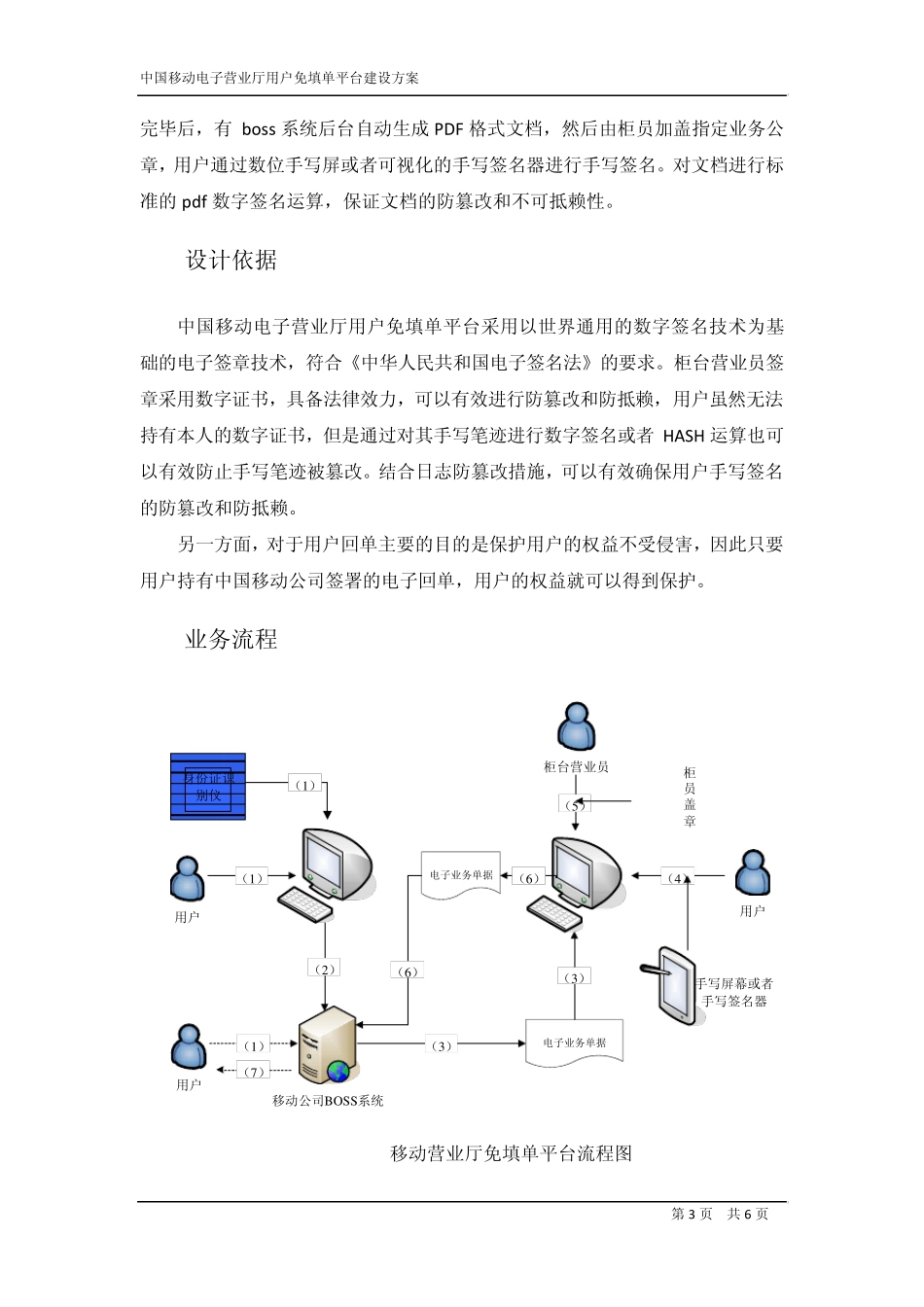 移动营业厅免填单平台解决方案3.0_第3页