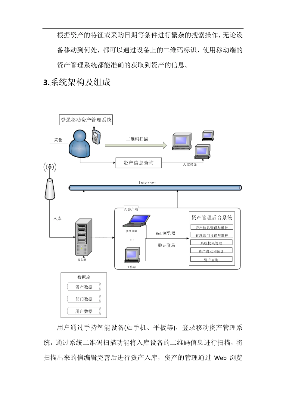 移动资产管理系统_第3页