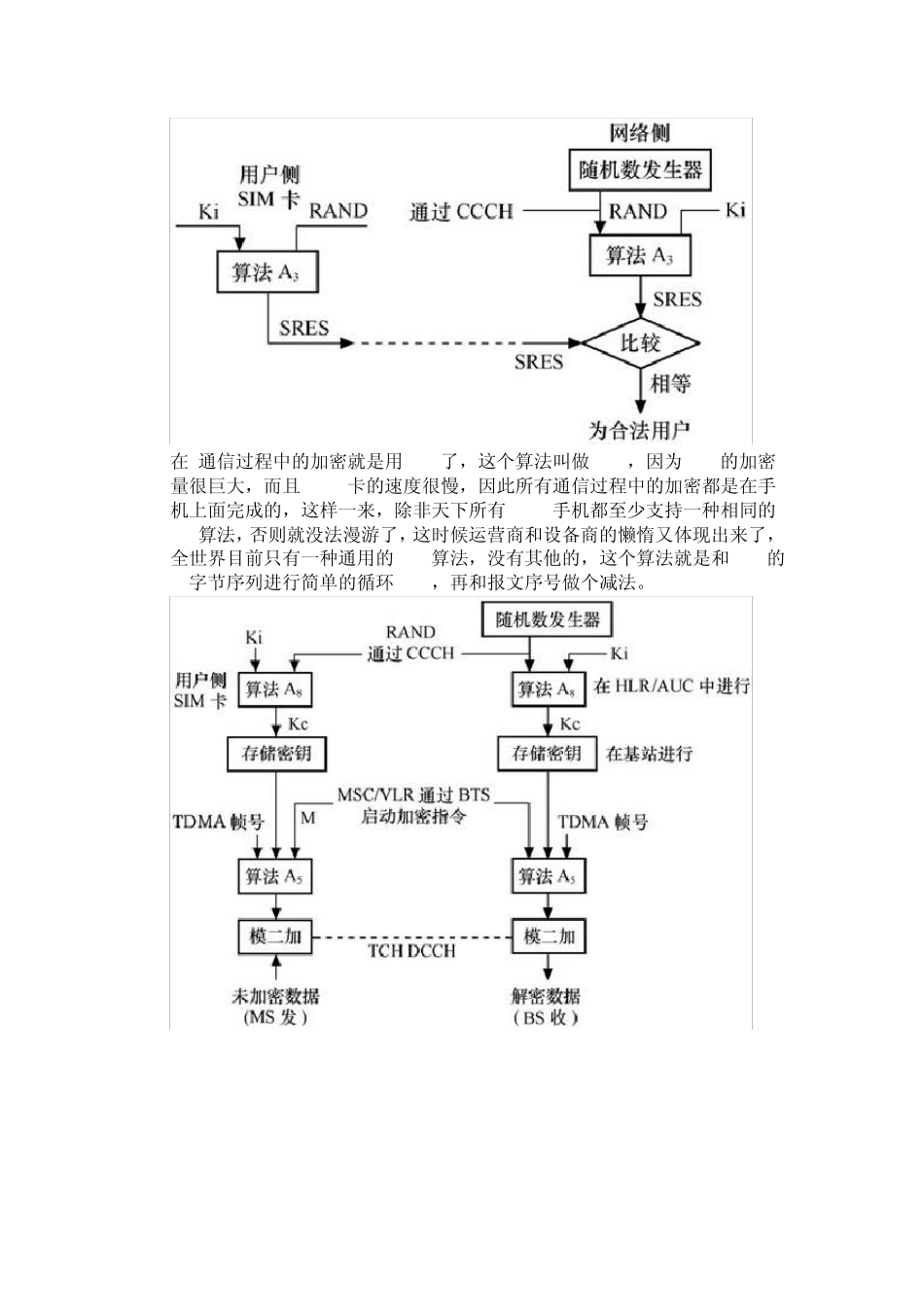 移动通信中GSM加密与相关加密算法_第3页