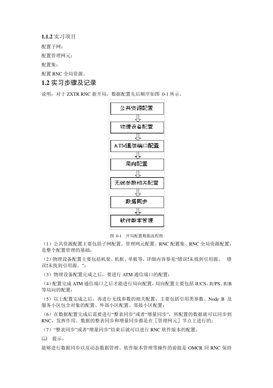 移动通信实训报告_第2页