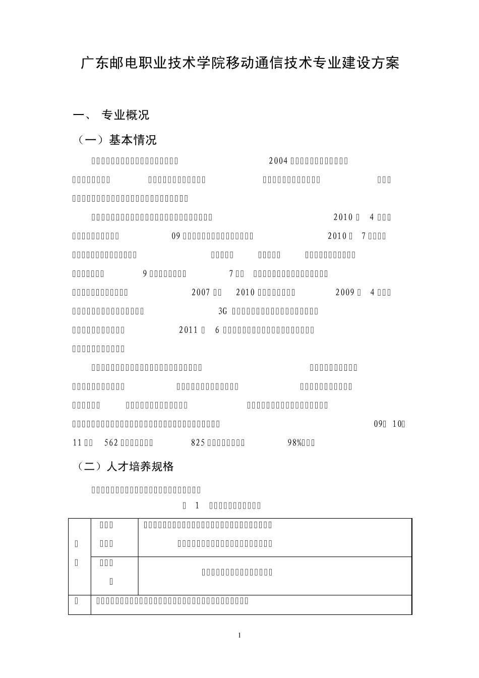 移动通信技术专业建设方案_第1页