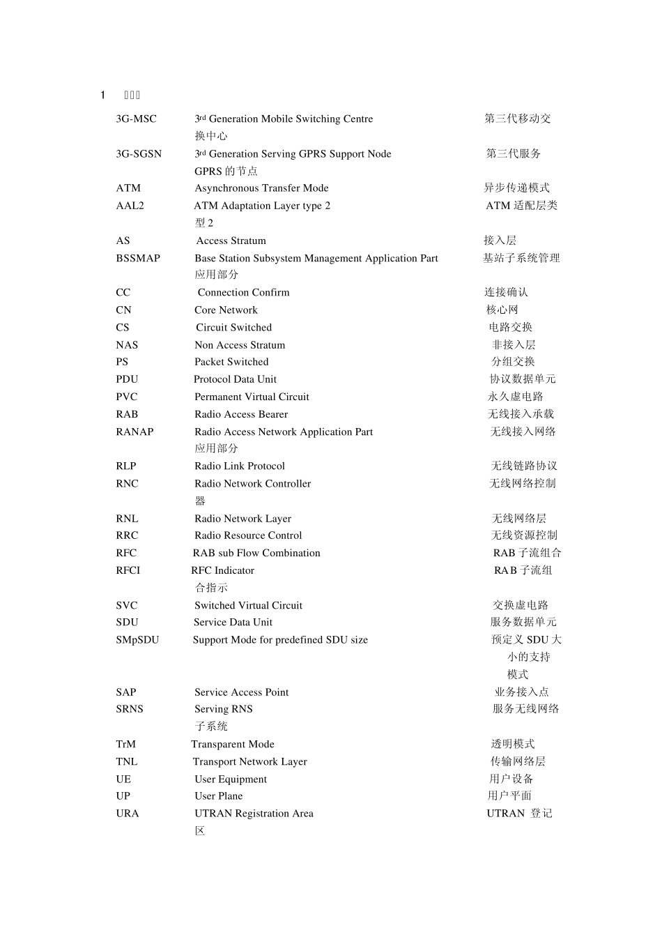 移动通信缩略语大全_第1页