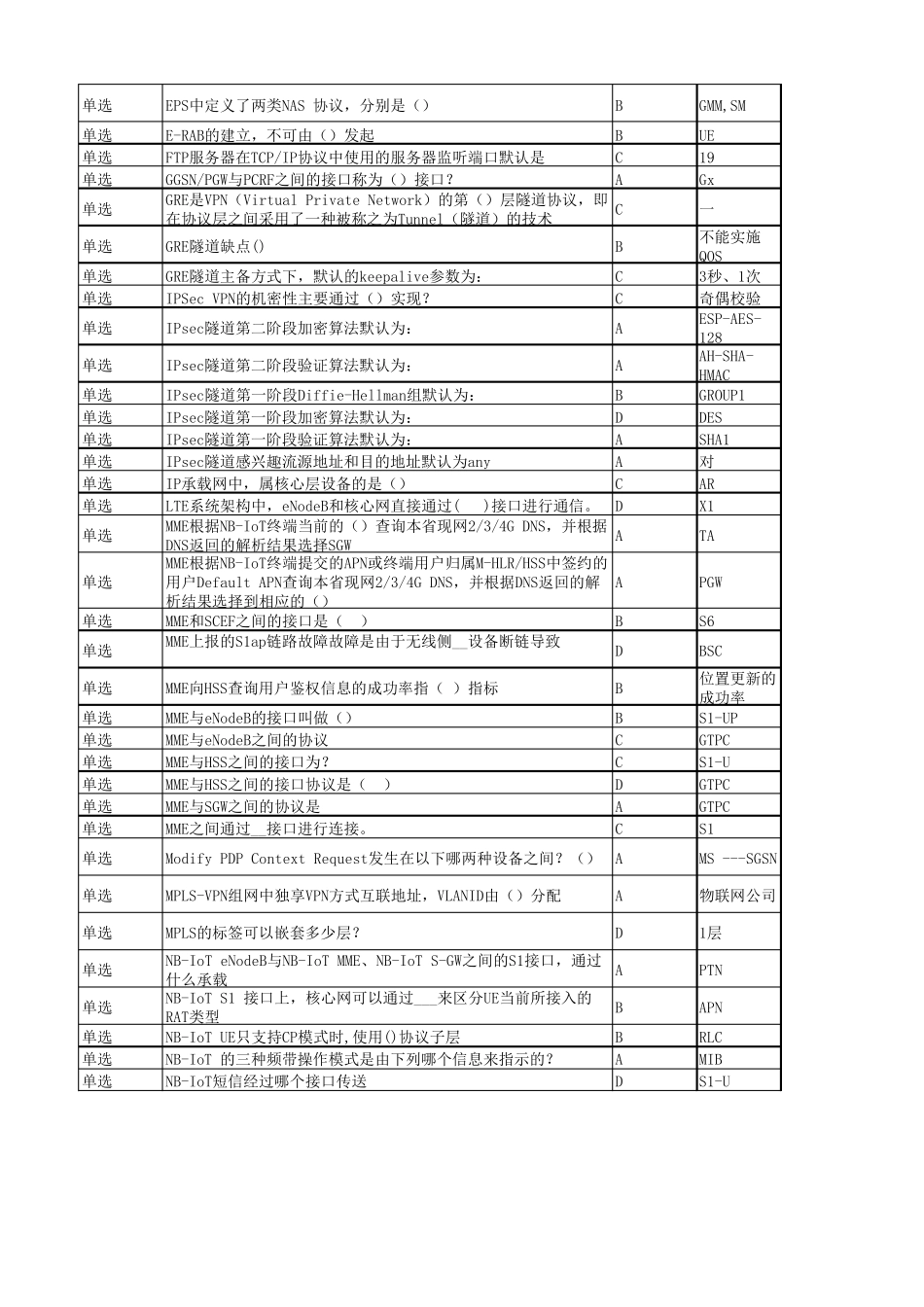 移动集客物联网L1题库_第2页