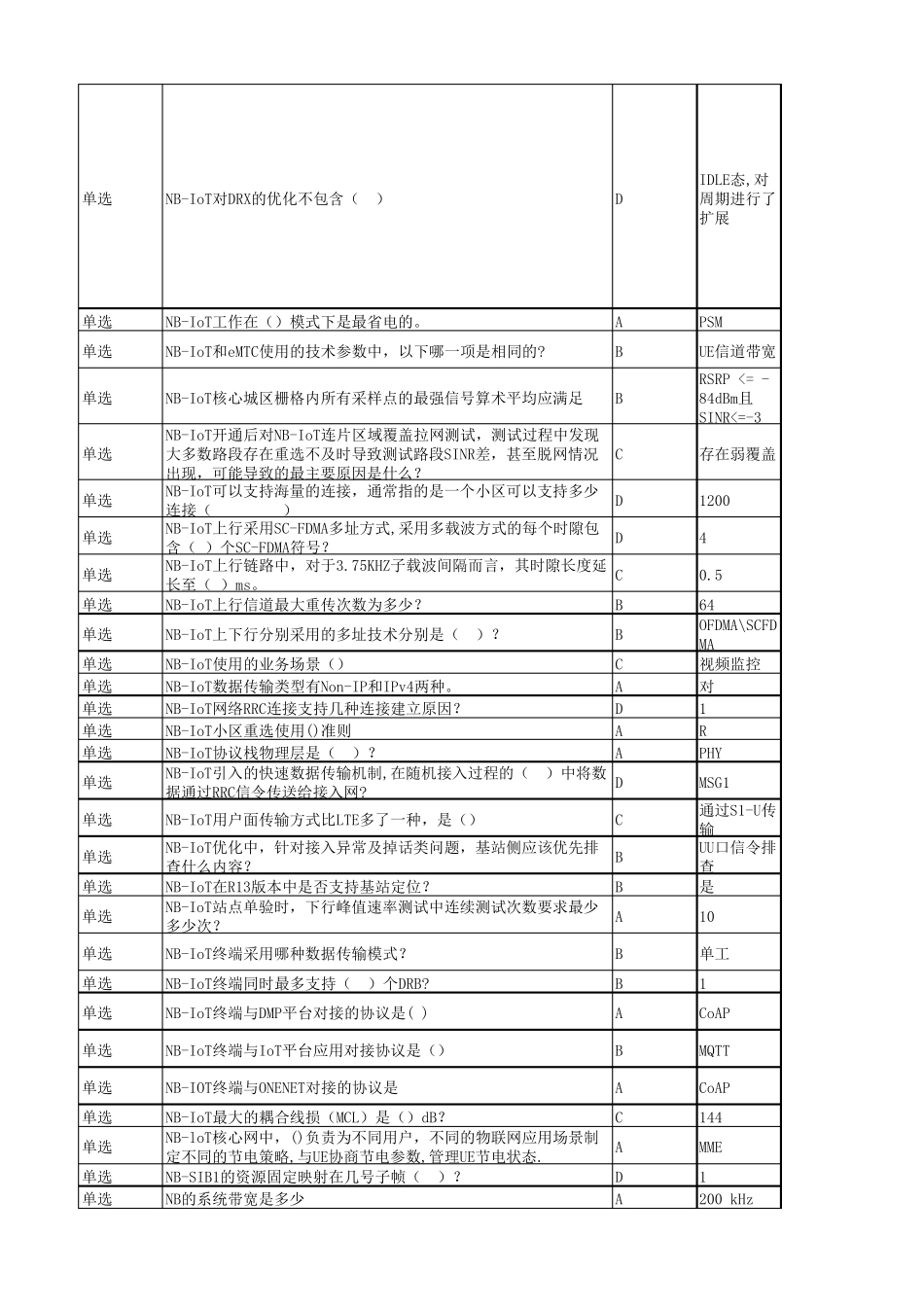 移动集客物联网L1题库_第3页