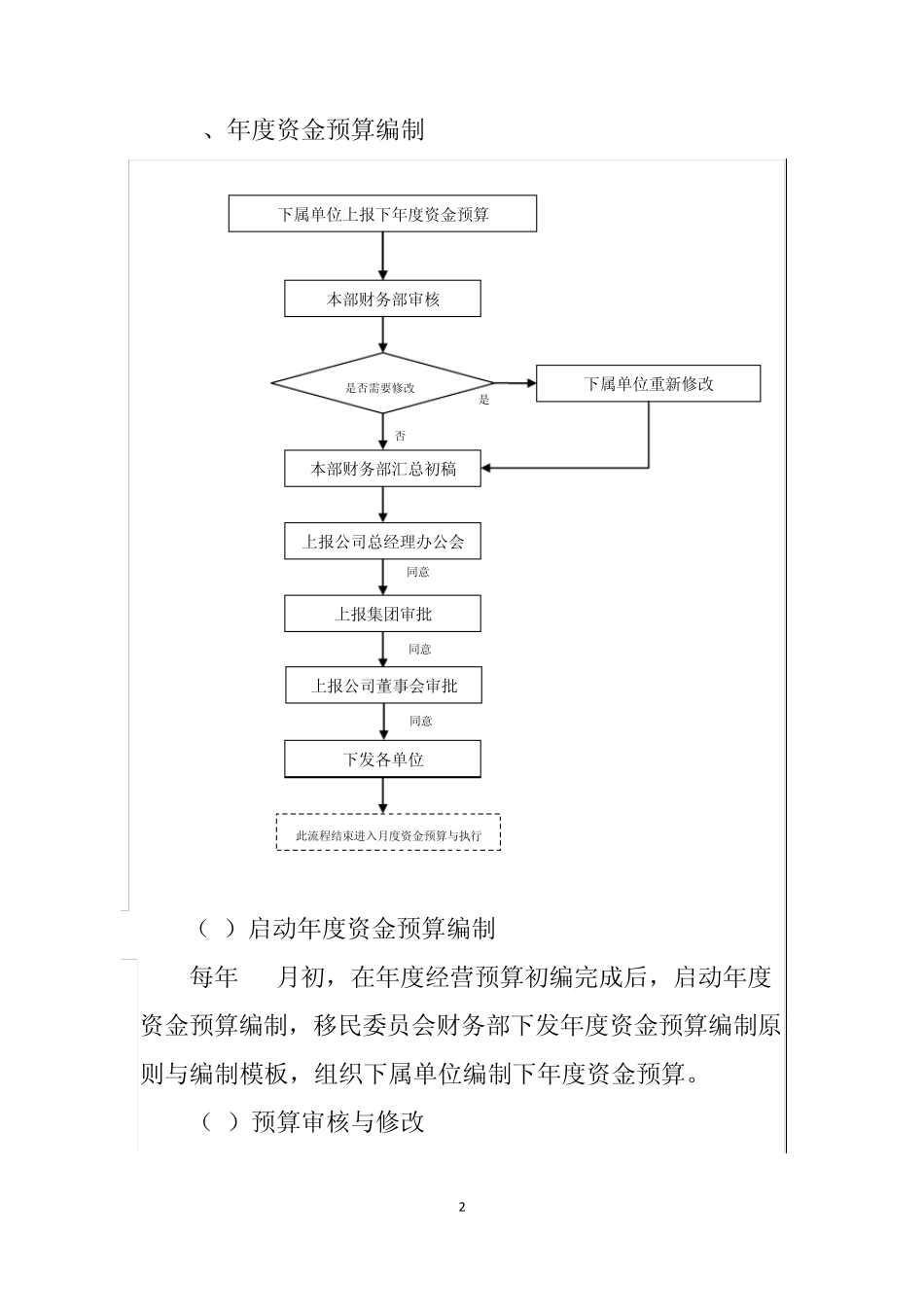 移民资金管理工作内容及流程_第2页