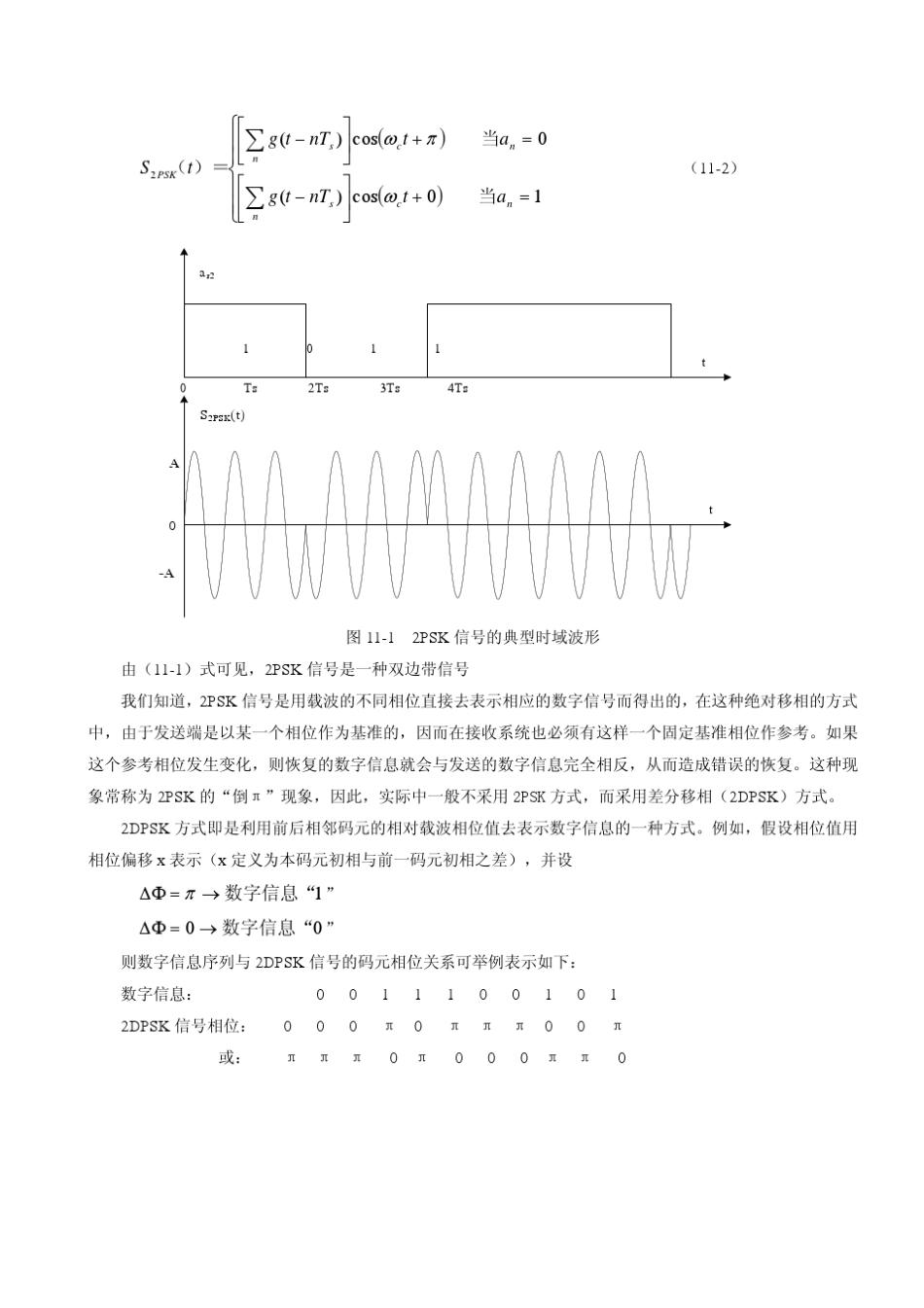移相键控(PSKDPSK__第2页