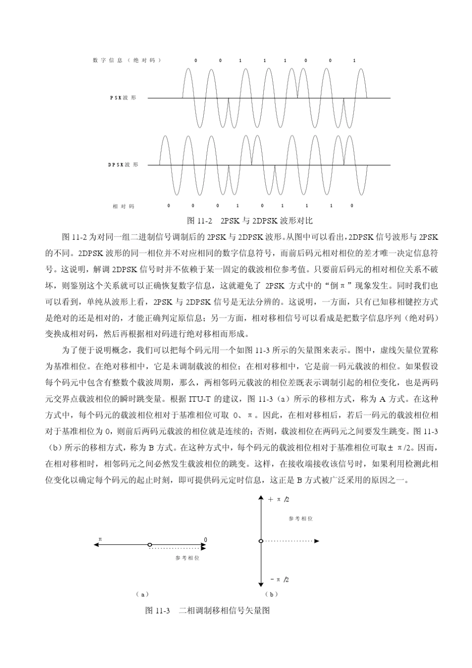 移相键控(PSKDPSK__第3页