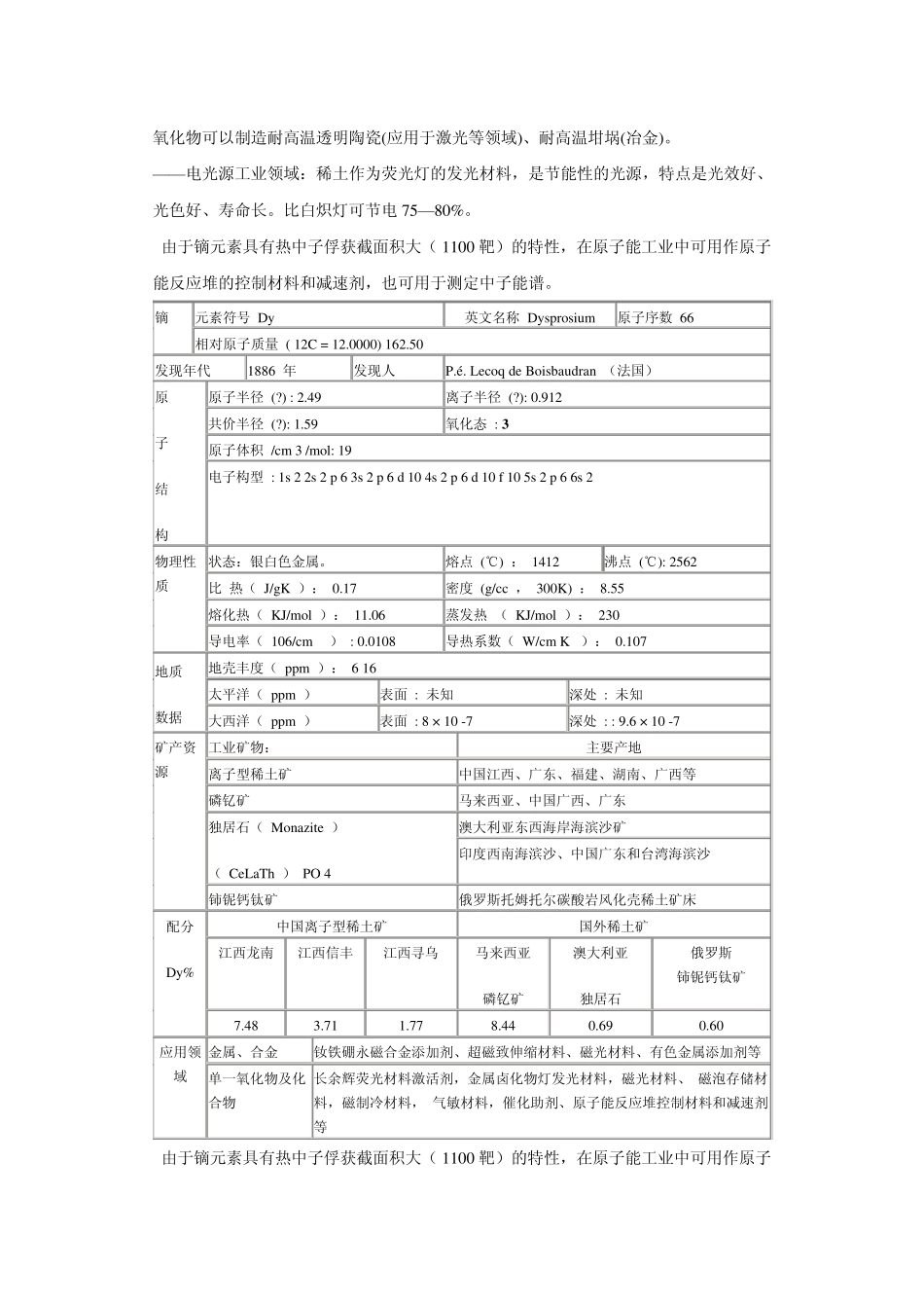 稀土元素的应用_第2页