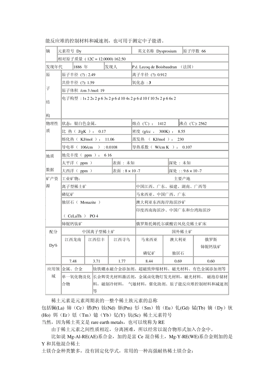 稀土元素的应用_第3页
