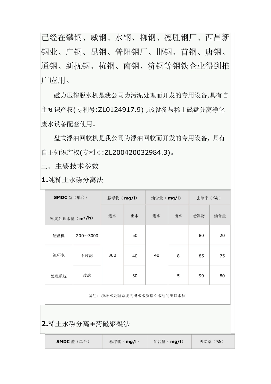 稀土永磁分离净化技术_第2页