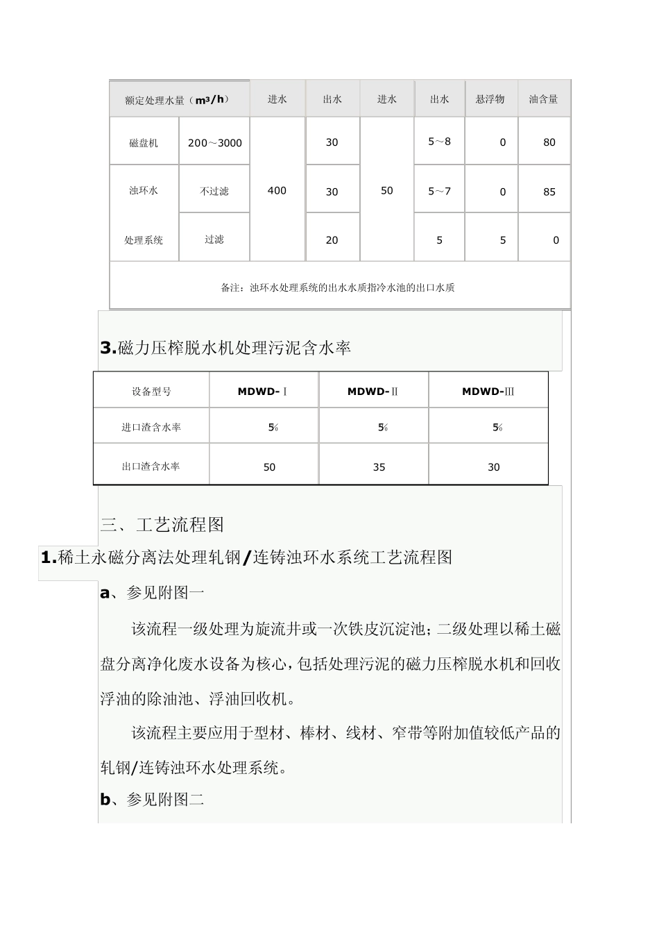 稀土永磁分离净化技术_第3页