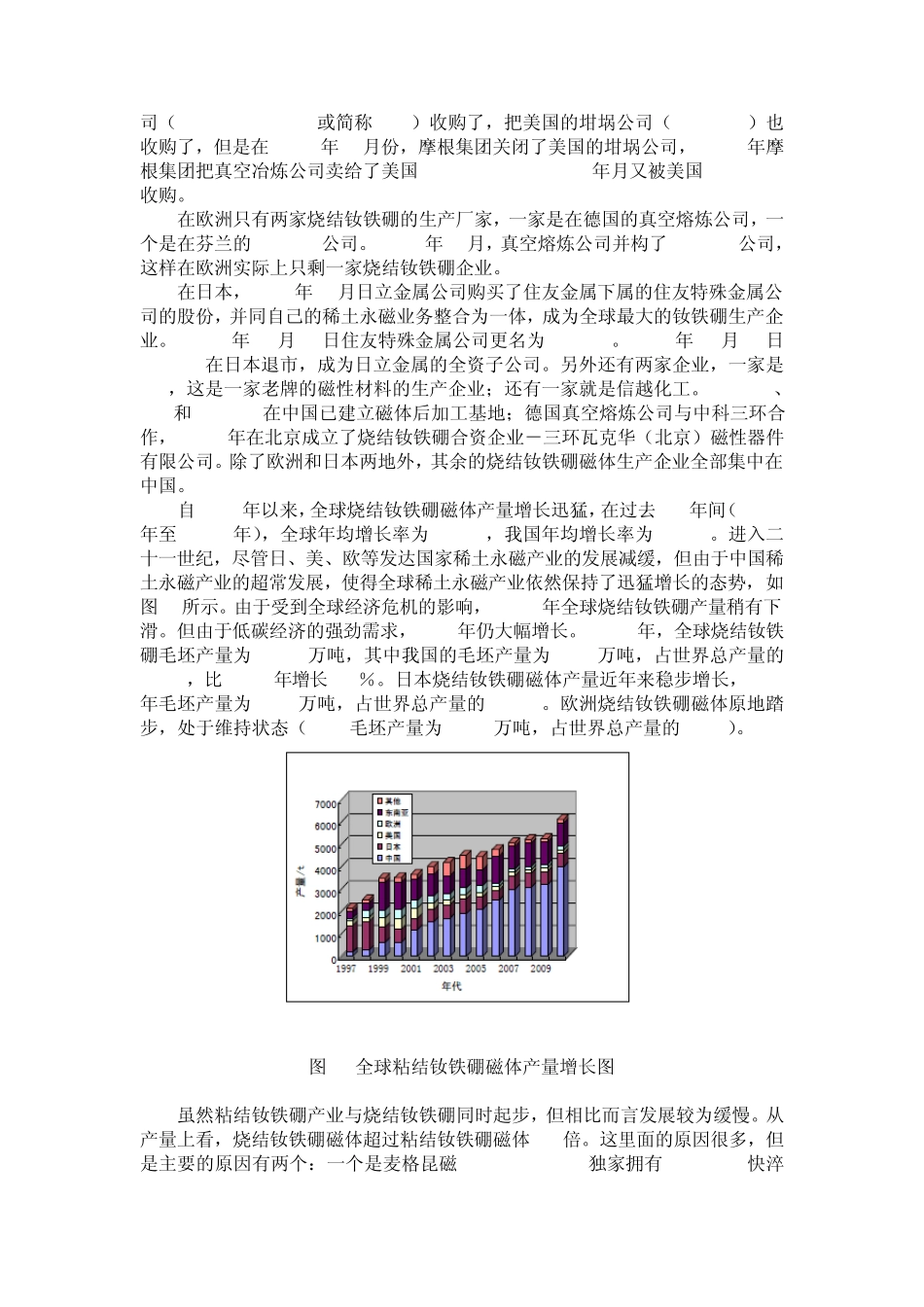 稀土永磁材料及应用_第2页