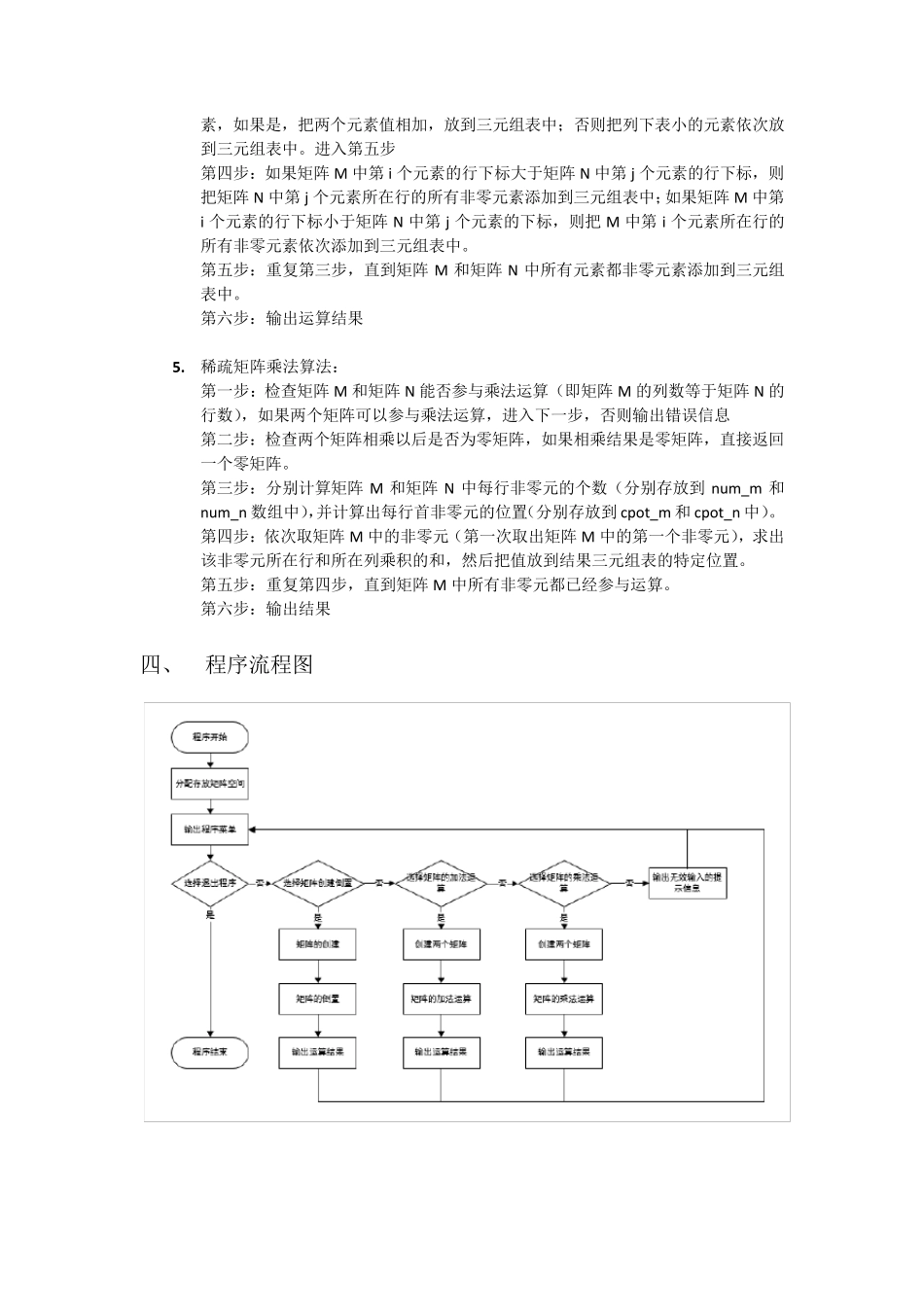 稀疏矩阵基本操作实验报告_第2页