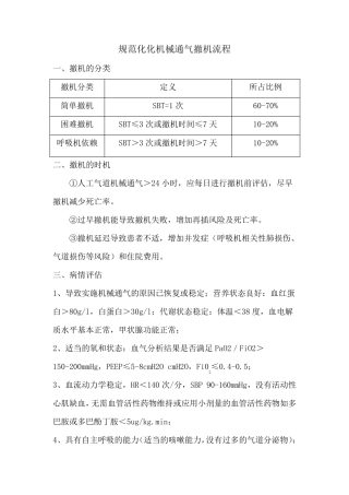 程序化机械通气撤机流程