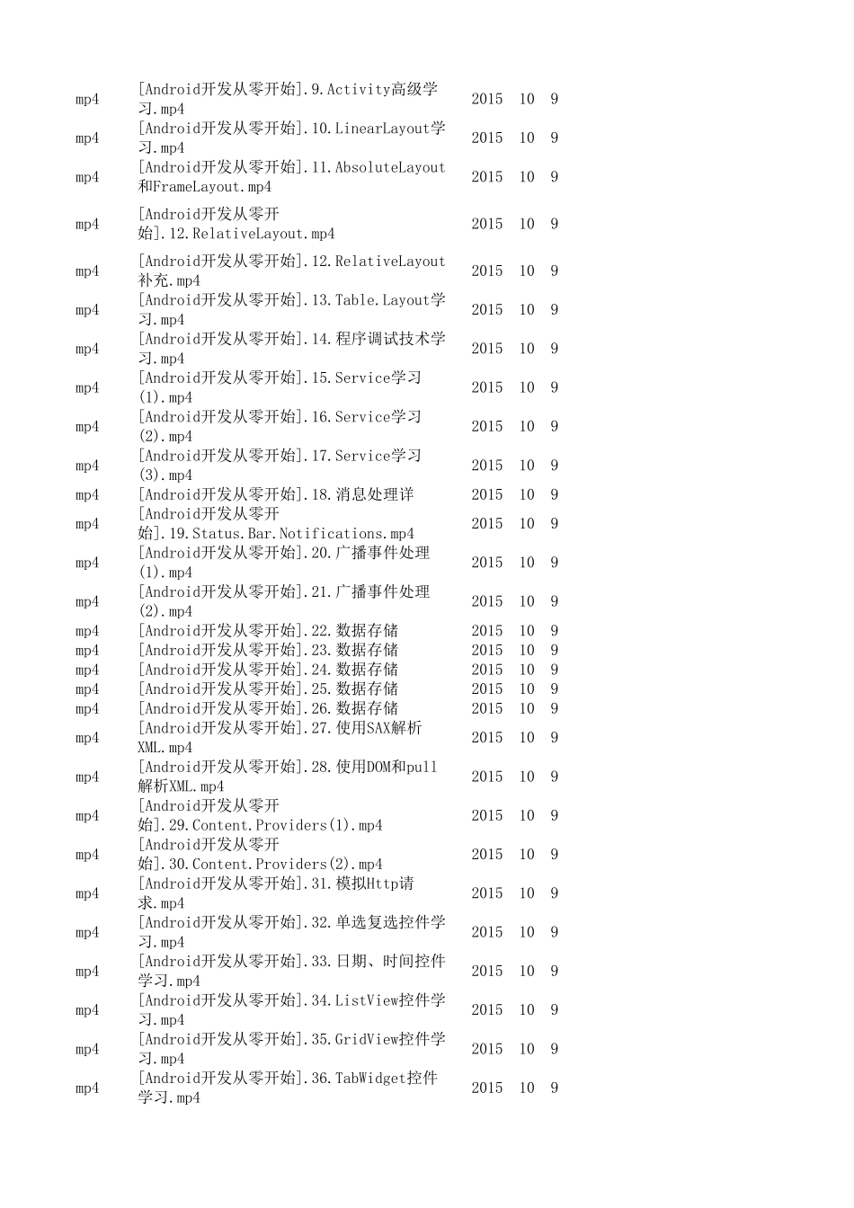 程序员常用开发书籍免费下载_第3页
