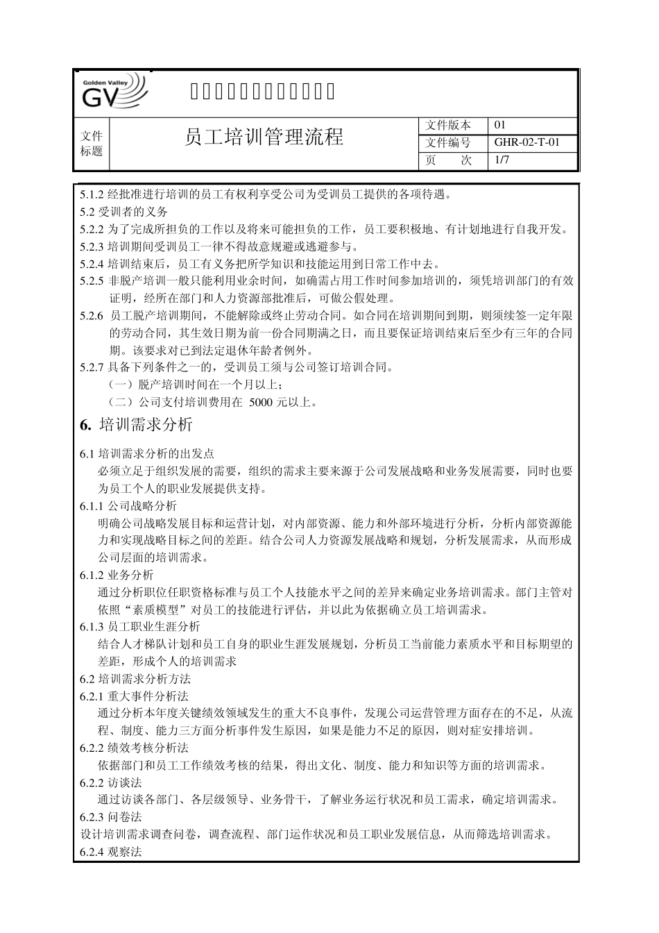 程序文件模板_第3页