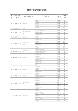 程序文件记录表格清单