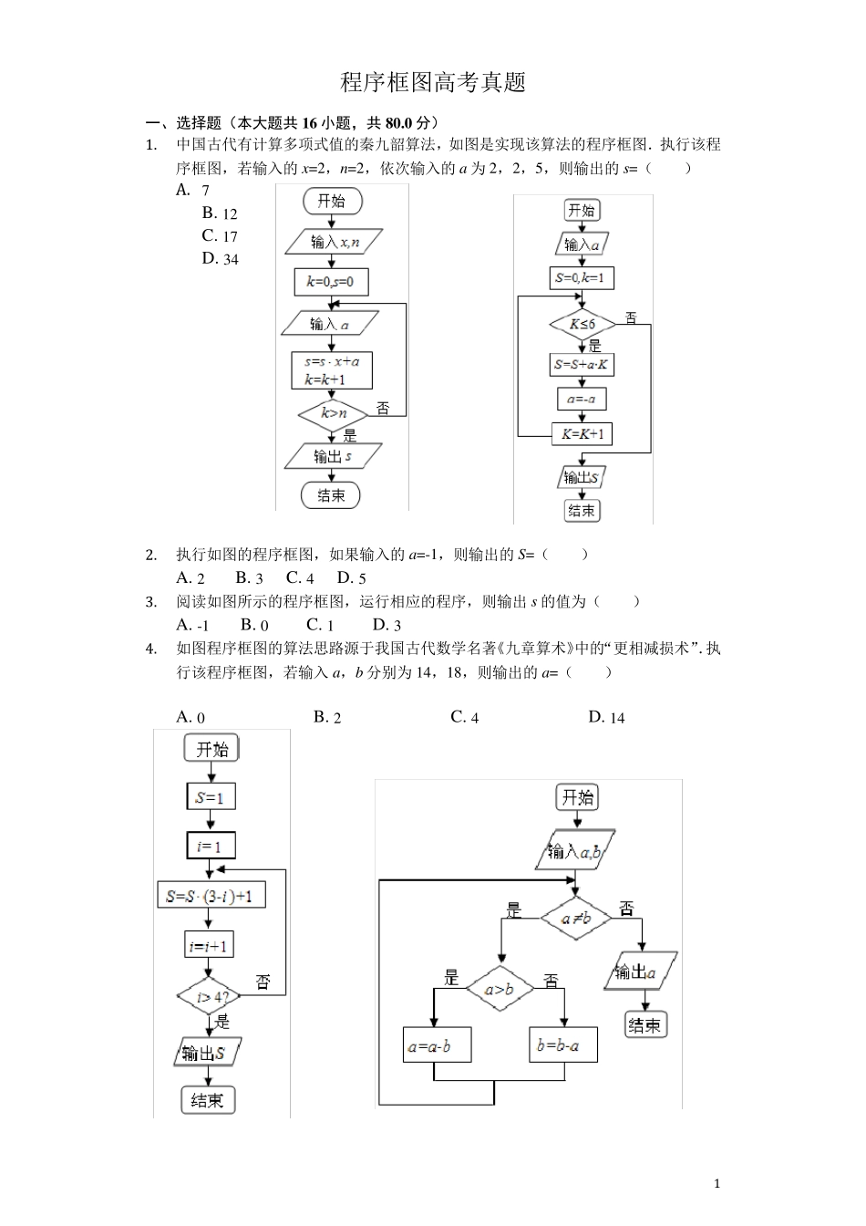 程序框图高考真题_第1页