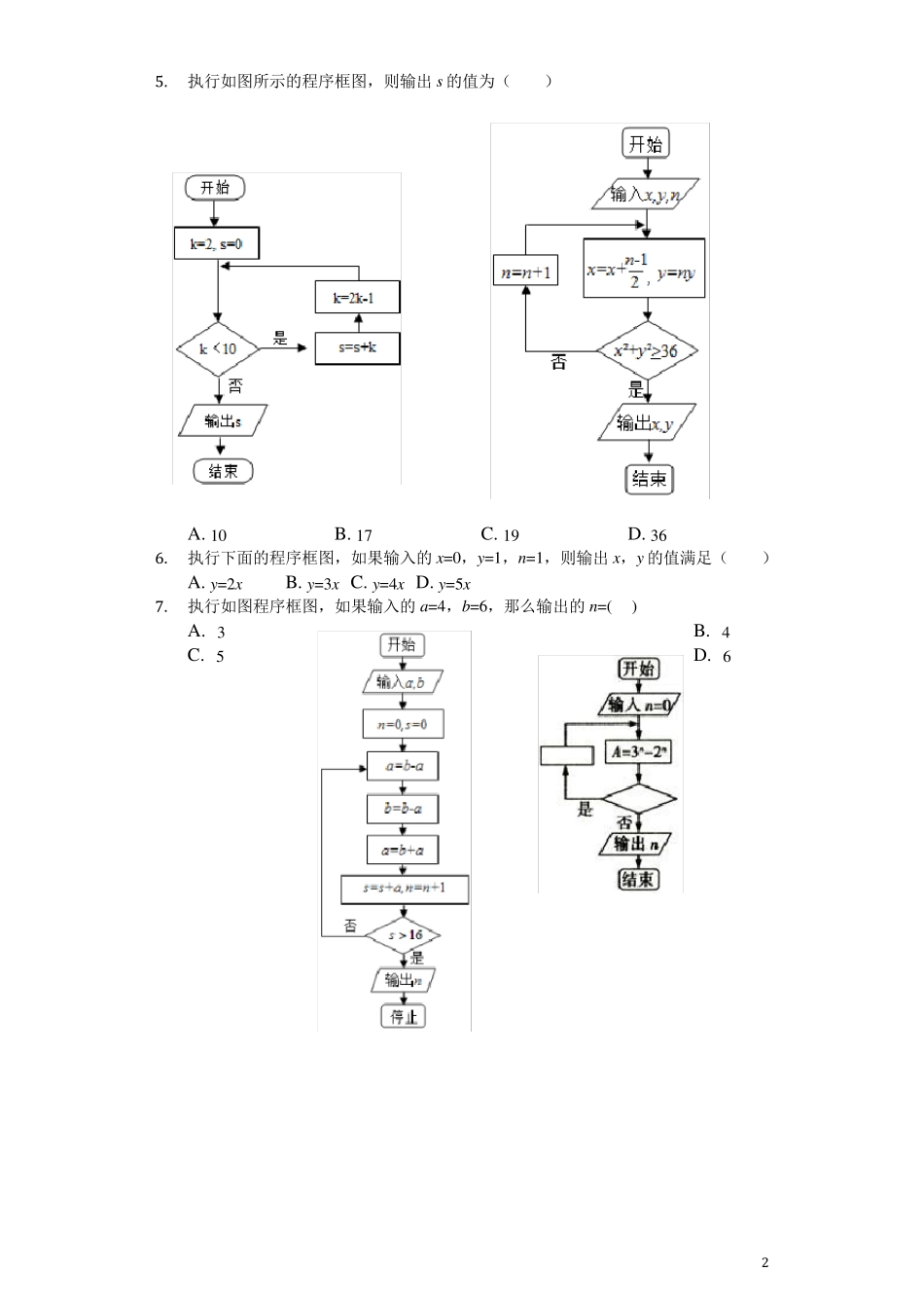 程序框图高考真题_第2页