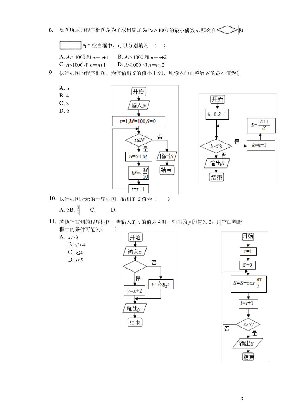 程序框图高考真题_第3页