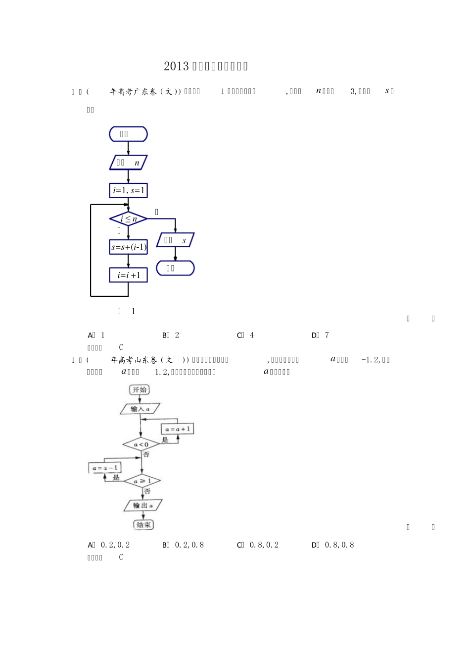 程序框图高考题_第1页
