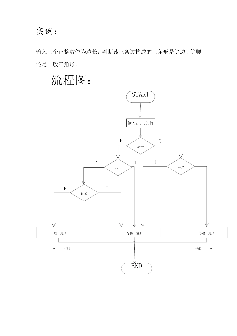 程序流程图盒图PAD图(最终)_第2页
