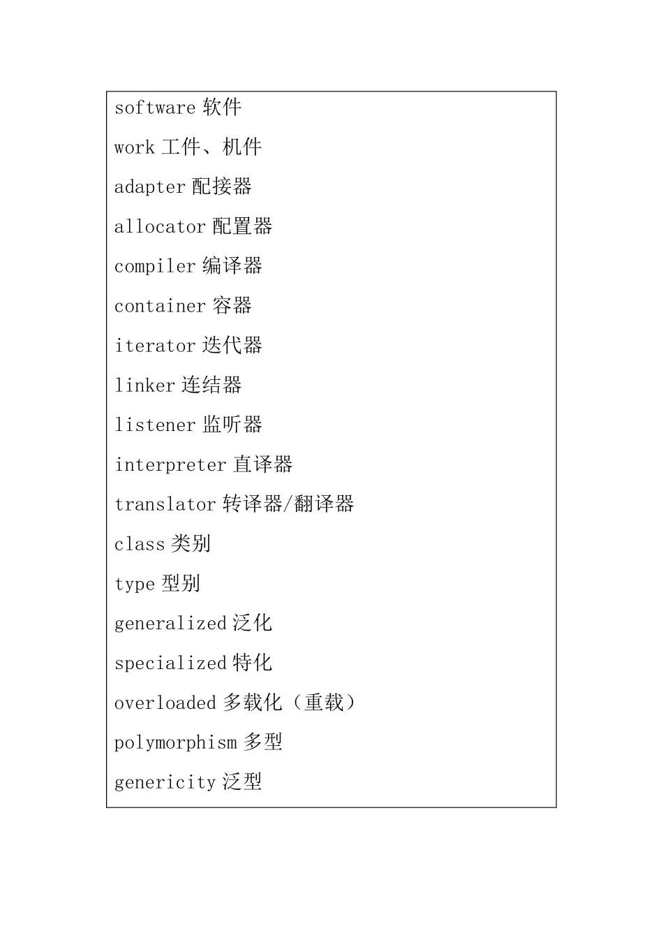 程序设计专业术语_第2页