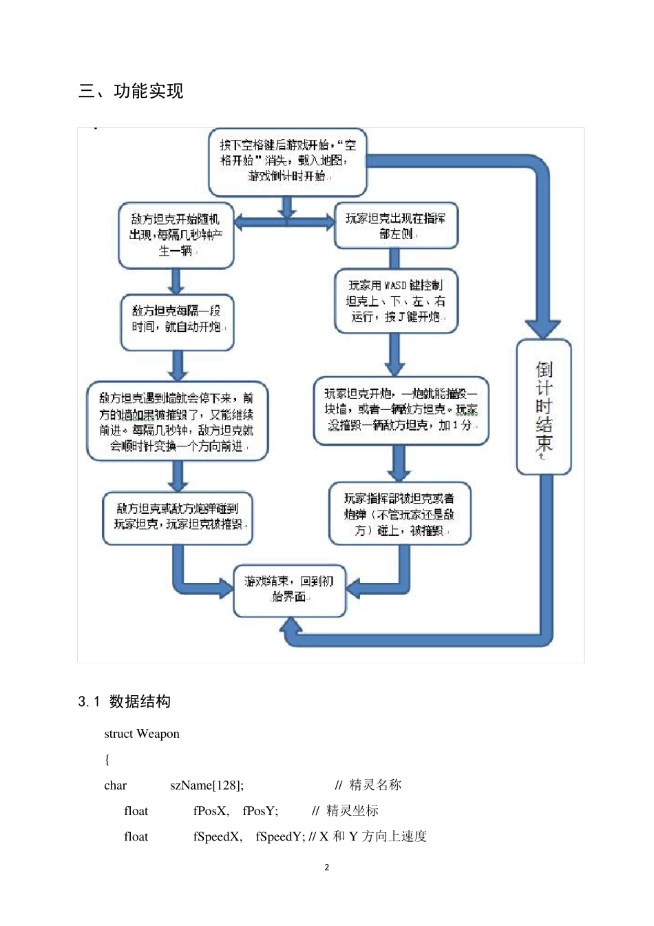 程序设计实训坦克大战实验报告_第3页