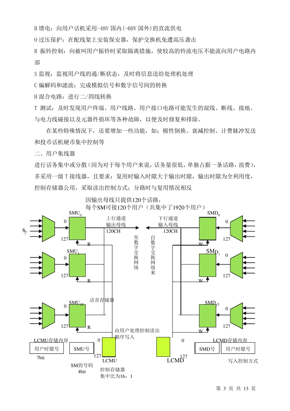 程控数字交换技术第四章程控交换机的硬件组成_第3页