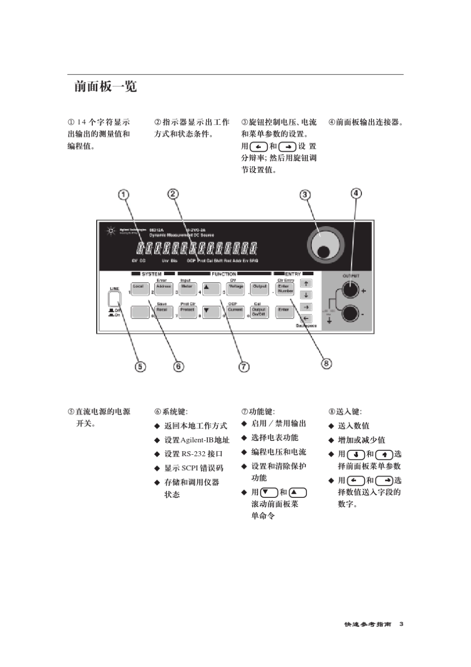 程控电源说明书_第3页