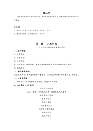 程社明职业生涯0102