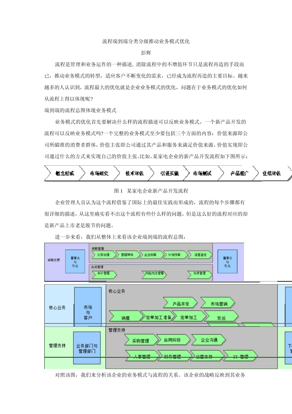 程端到端分类分级推动业务模式优化_第1页