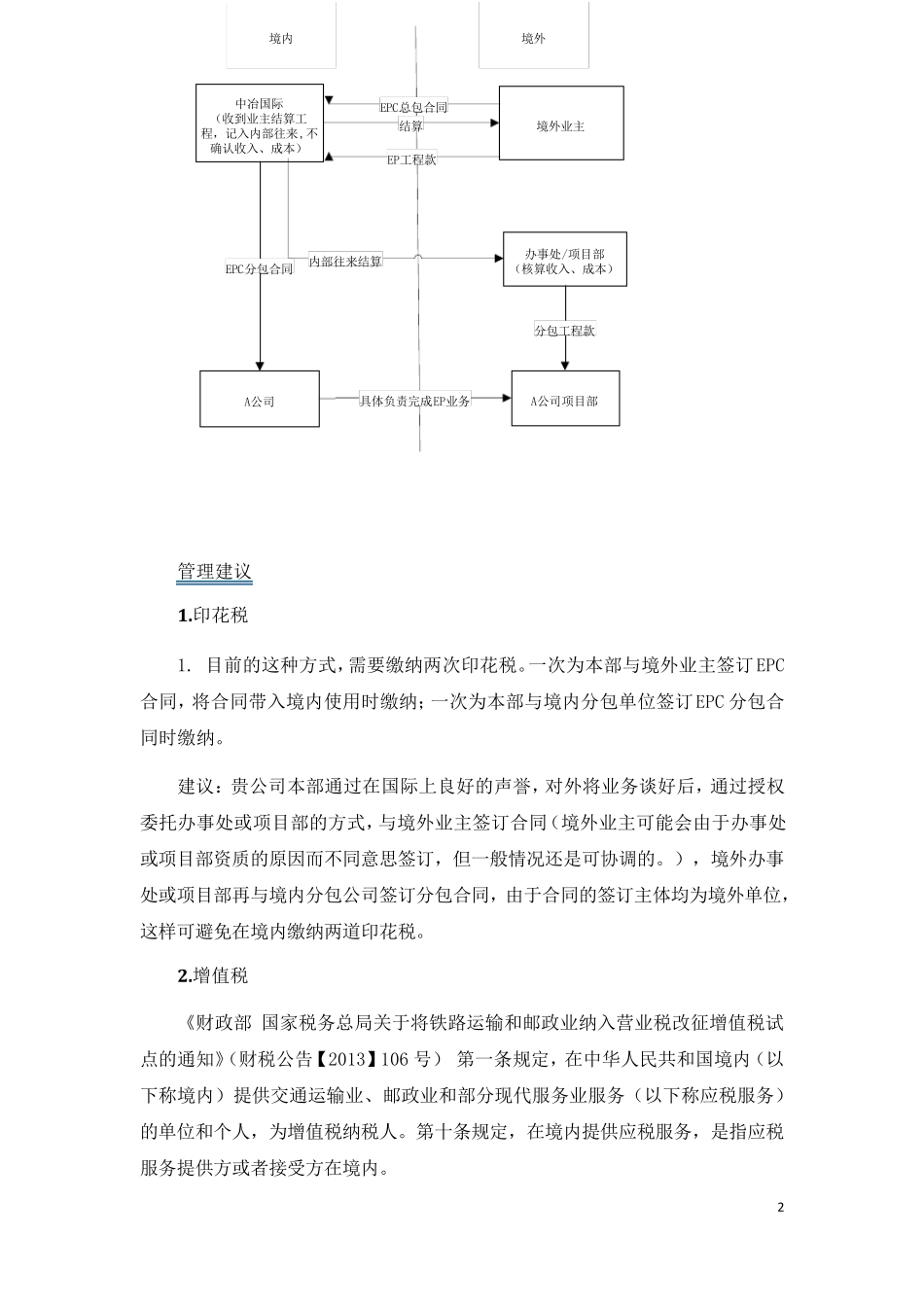 税务管理建议书_第2页