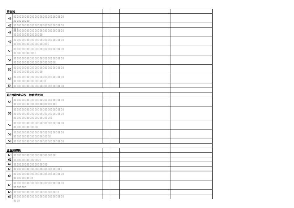 税务风险调研表_第3页