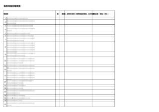 税务风险调研表