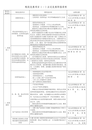 税收优惠项目备案一览表