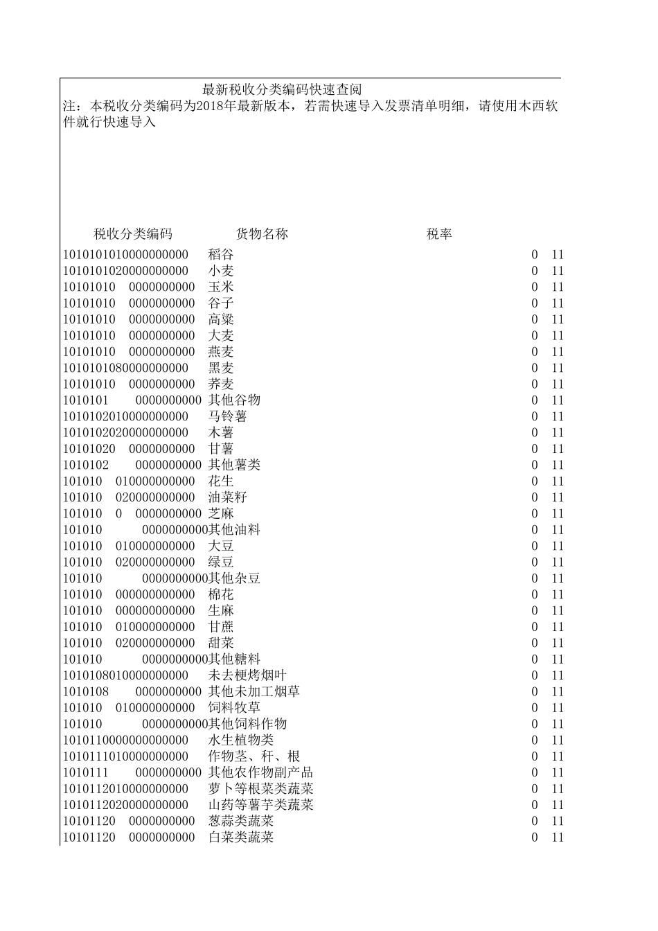 税收分类编码查询与选择自动赋码_第1页