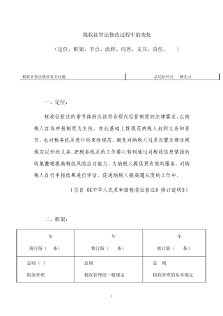 税收征管法修改过程中的变化