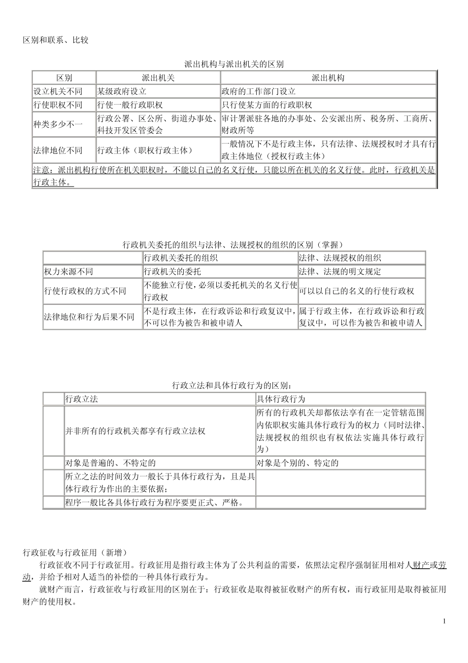 税收相关法律：比较、区别、联系等_第1页