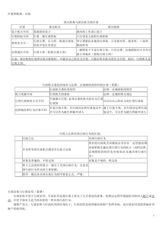 税收相关法律：比较、区别、联系等