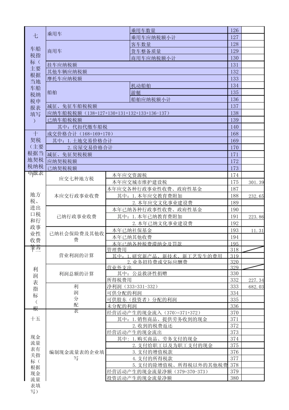 税收调查信息_第2页