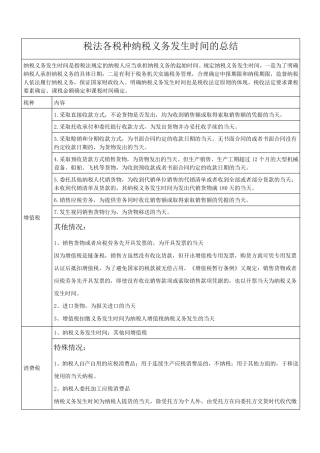 税法各税种纳税义务发生时间的总结
