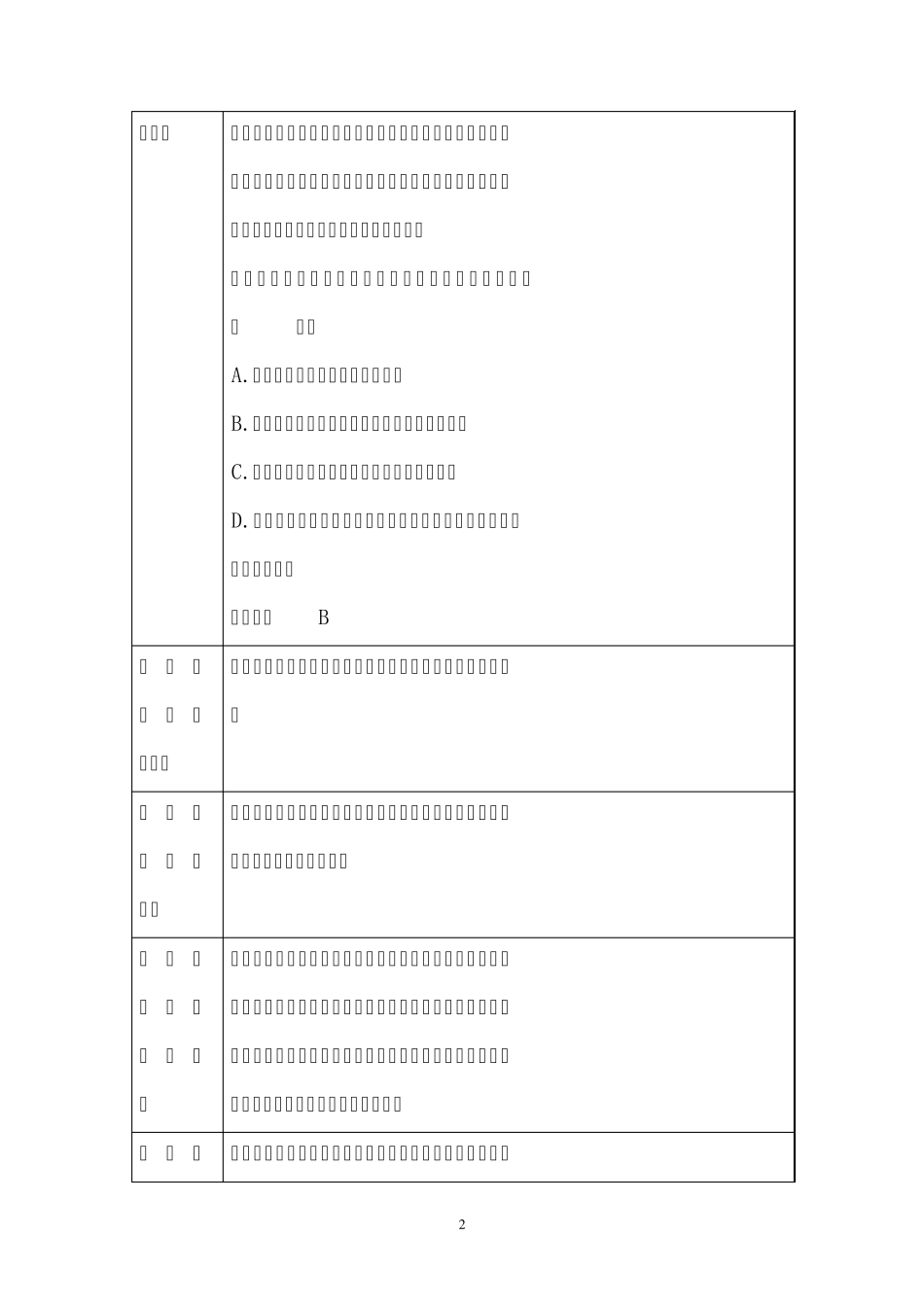 税法知识点归纳_第2页