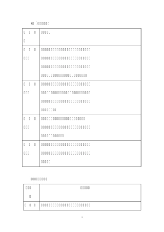 税法知识点归纳