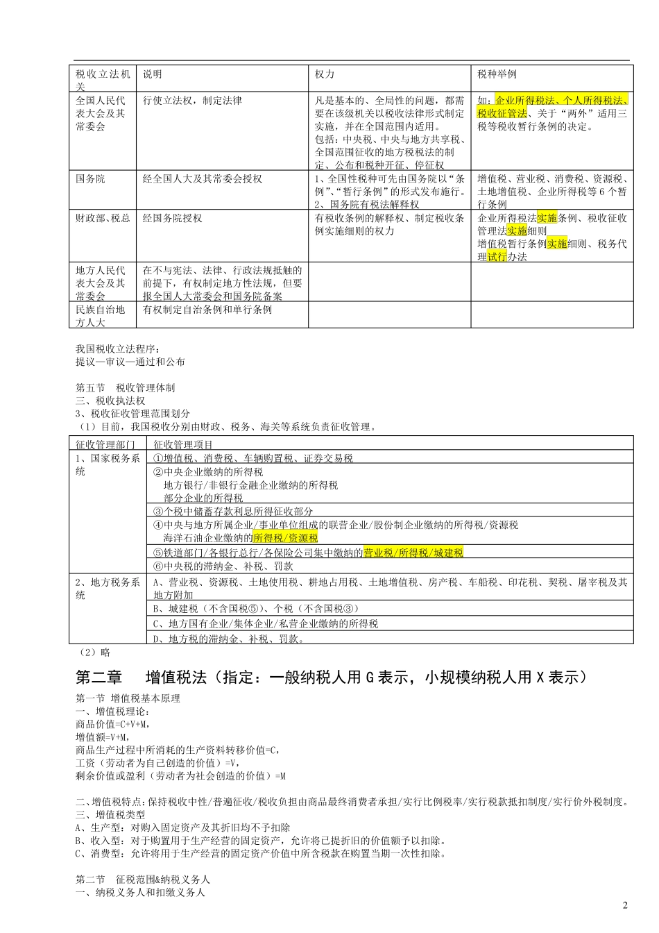 税法自学笔记_第2页