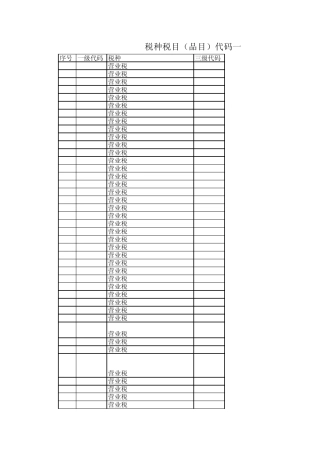 税种税目代码表