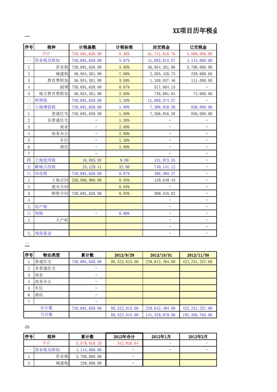 税金缴纳统计表_第1页