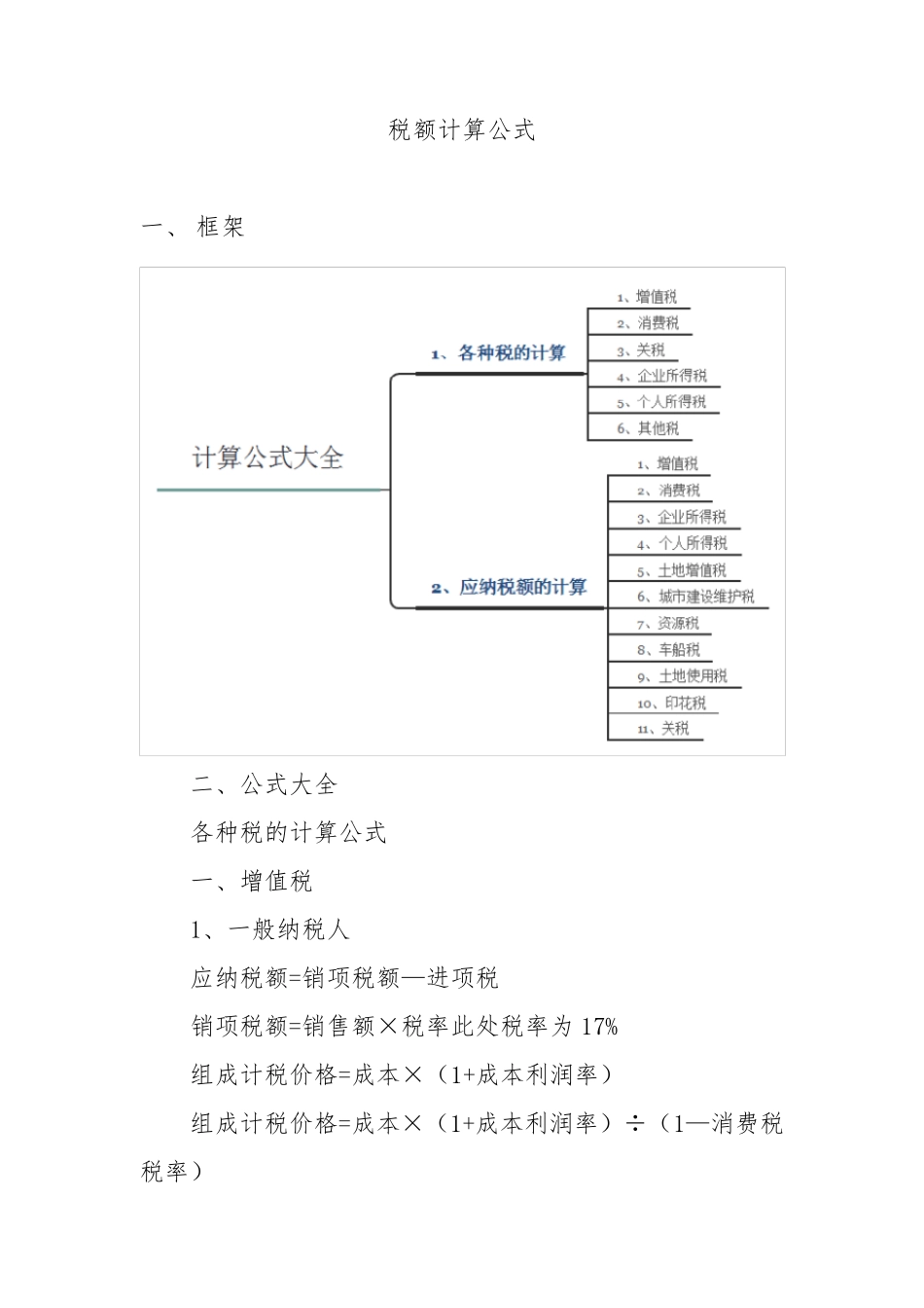 税额计算公式_第1页