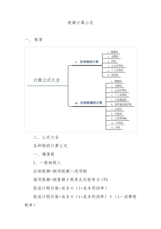 税额计算公式