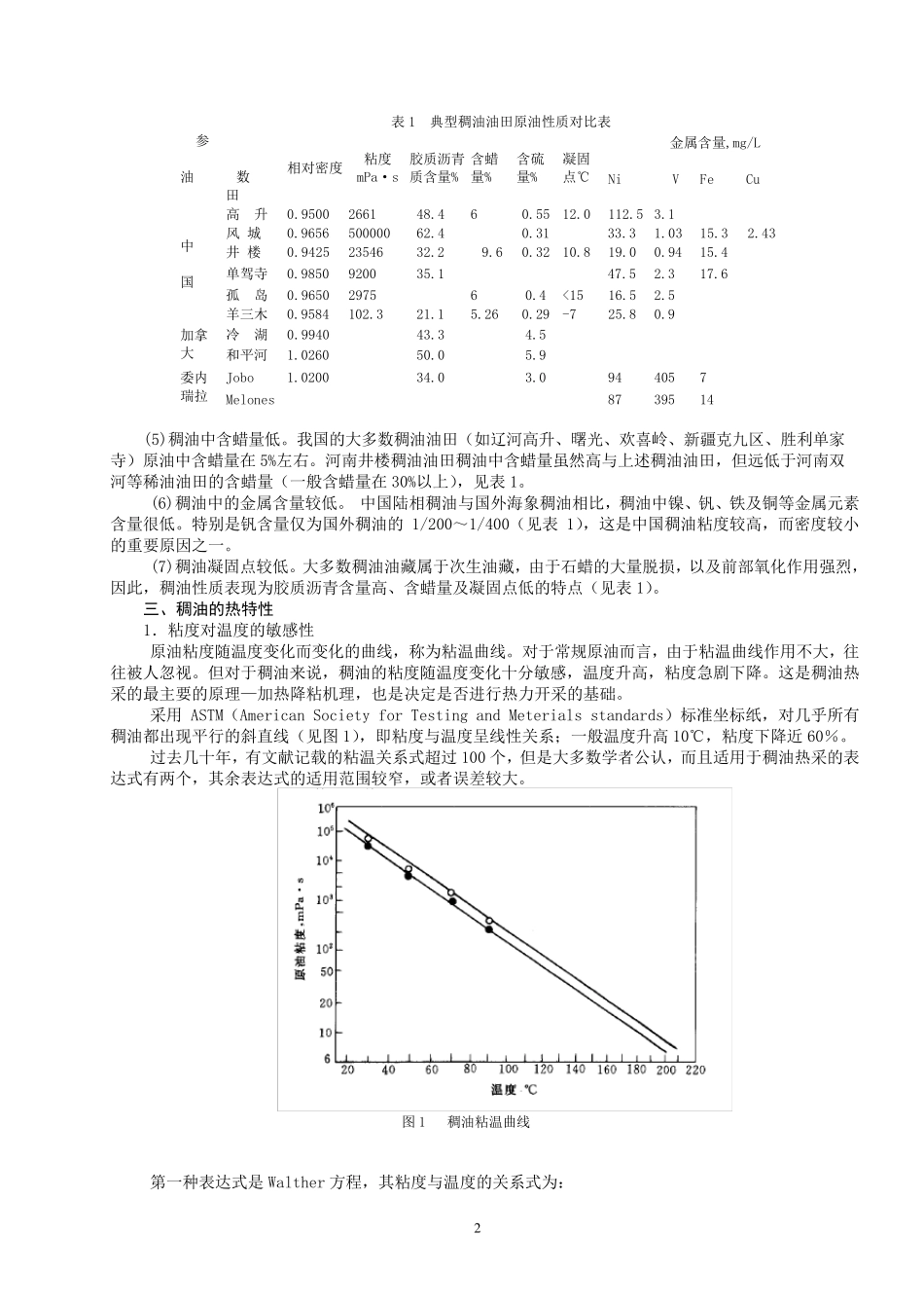 稠油开采方法_第2页